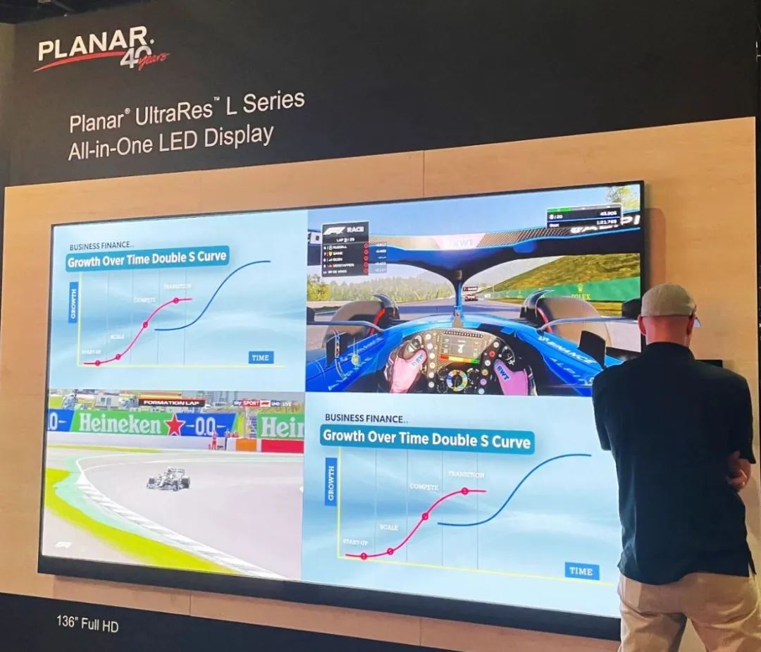 ΰ�¹��ʹ���PLANAR�����Ʒͬʱն��InfoComm���չʾ��