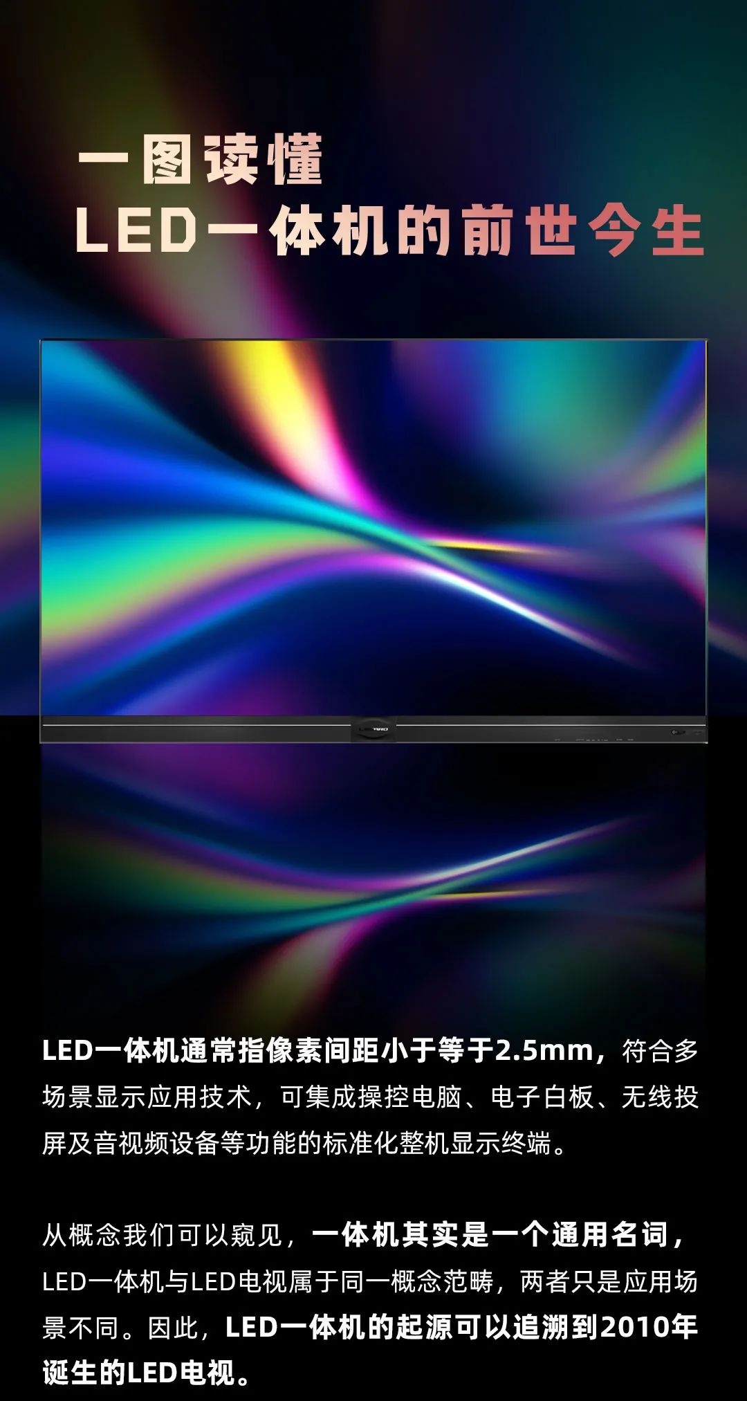 ΰ�¹��ʹ��� Leyard LEDһ�����ǰ������