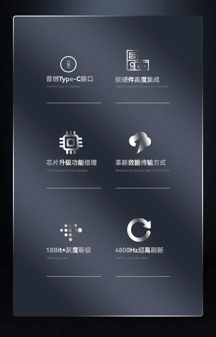 ΰ�¹��ʹ���MiniBox II