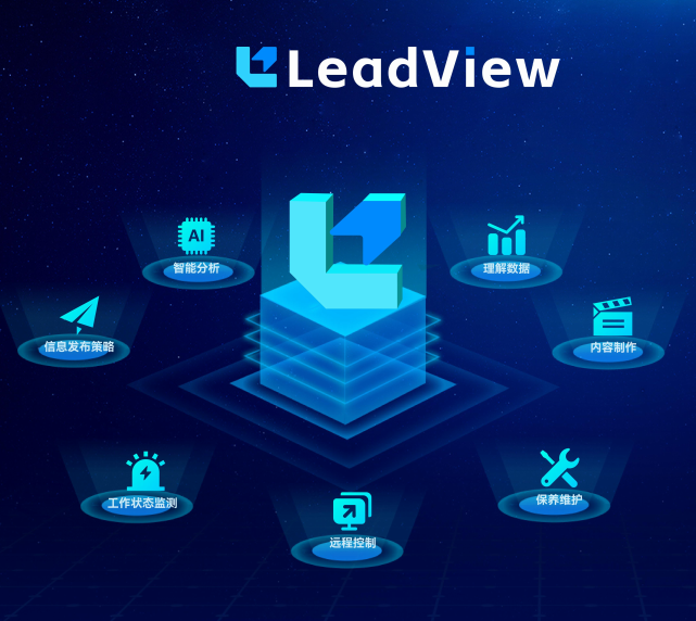 LeadView  �����ǻ��ۺ���άƽ̨